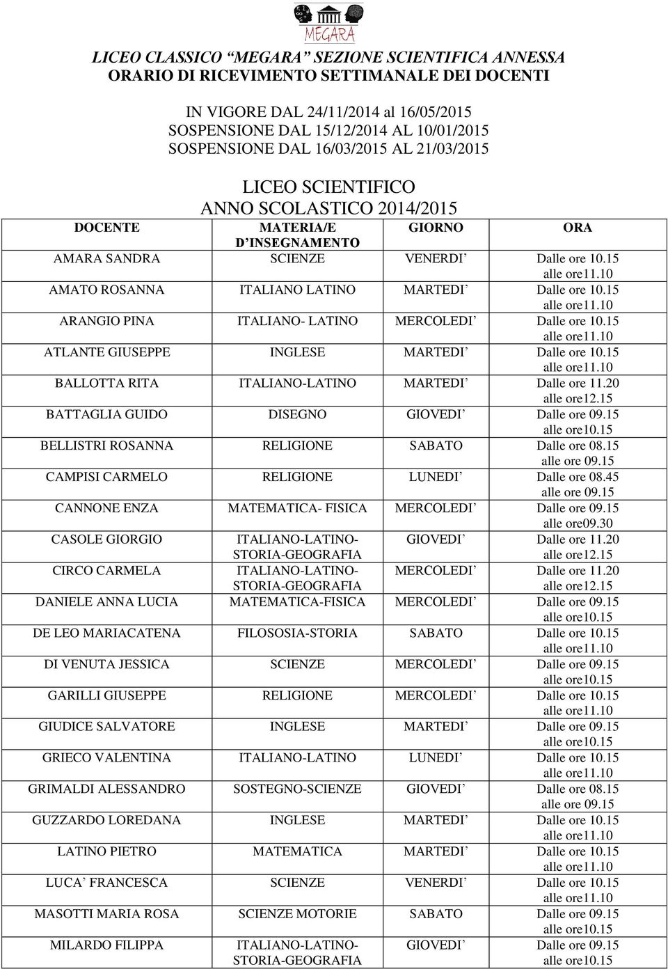 15 CANNONE ENZA MATEMATICA- FISICA MERCOLEDI D alle ore09.30 MILARDO FILIPPA CASOLE GIORGIO GIOVEDI Dalle ore 11.20 CIRCO CARMELA MERCOLEDI Dalle ore 11.