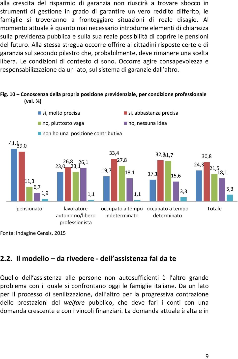 Alla stessa stregua occorre offrire ai cittadini risposte certe e di garanzia sul secondo pilastro che, probabilmente, deve rimanere una scelta libera. Le condizioni di contesto ci sono.