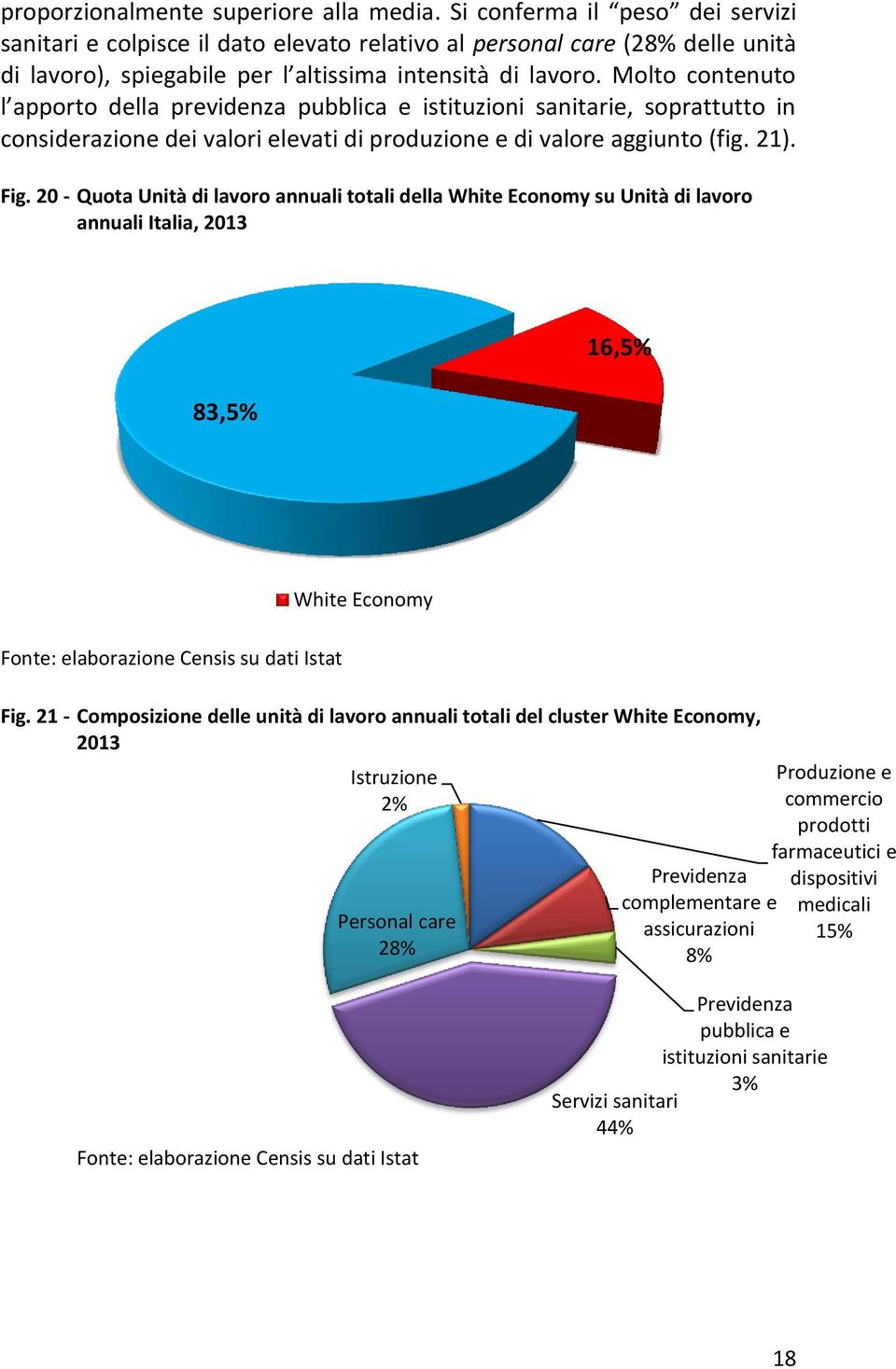 Molto contenuto l apporto della previdenza pubblica e istituzioni sanitarie, soprattutto in considerazione dei valori elevati di produzione e di valore aggiunto (fig. 21). Fig.