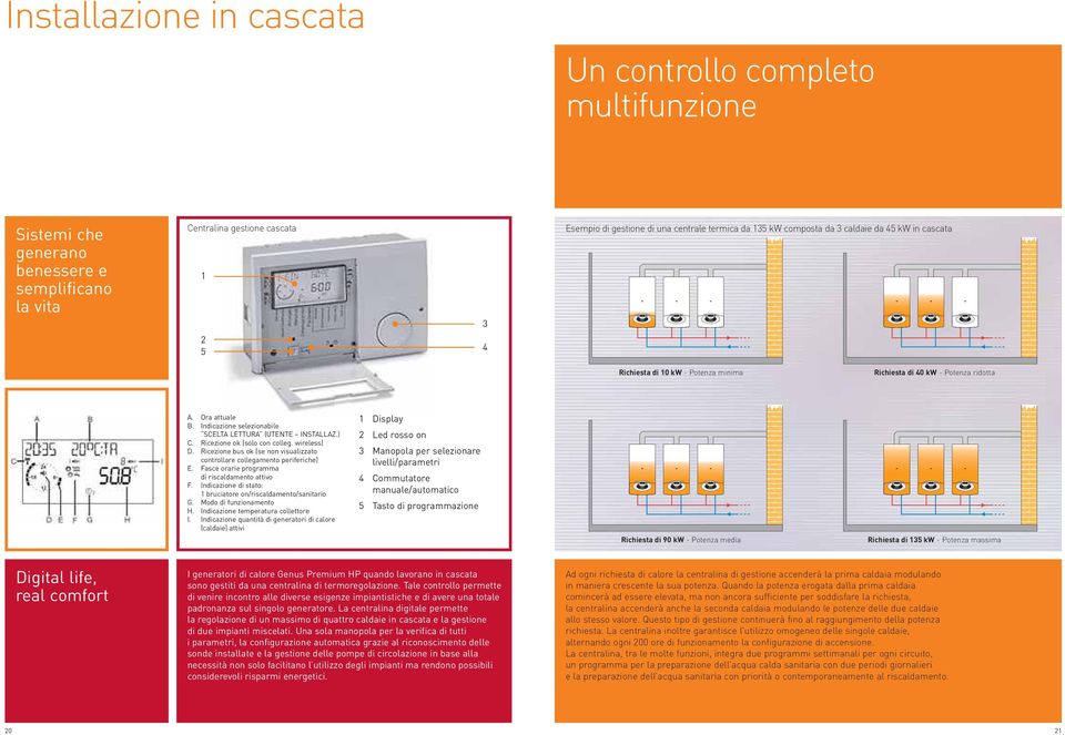 Indicazione selezionabile SCELTA LETTURA (UTENTE INSTALLAZ.) C. Ricezione ok (solo con colleg. wireless) D. Ricezione bus ok (se non visualizzato controllare collegamento periferiche) E.