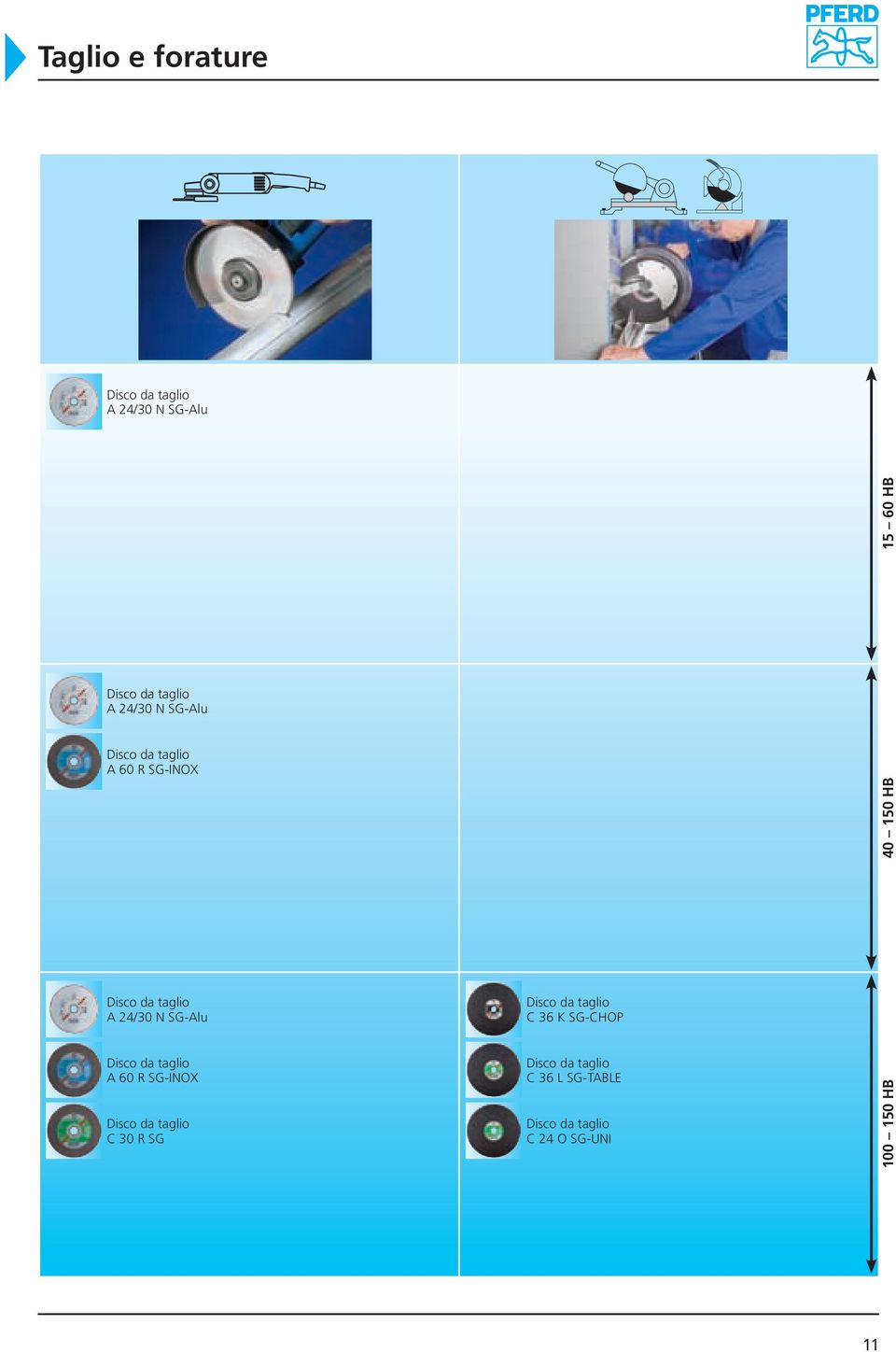 SG-Alu Disco da taglio C 36 K SG-CHOP Disco da taglio A 60 R SG-INOX Disco da