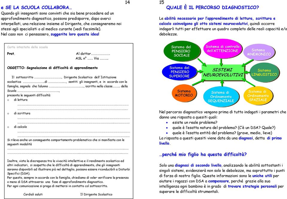 Le abilità necessarie per l apprendimento di lettura, scrittura e calcolo coinvolgono gli otto sistemi neuroevolutivi, quindi occorre indagarli tutti per effettuare un quadro completo delle reali