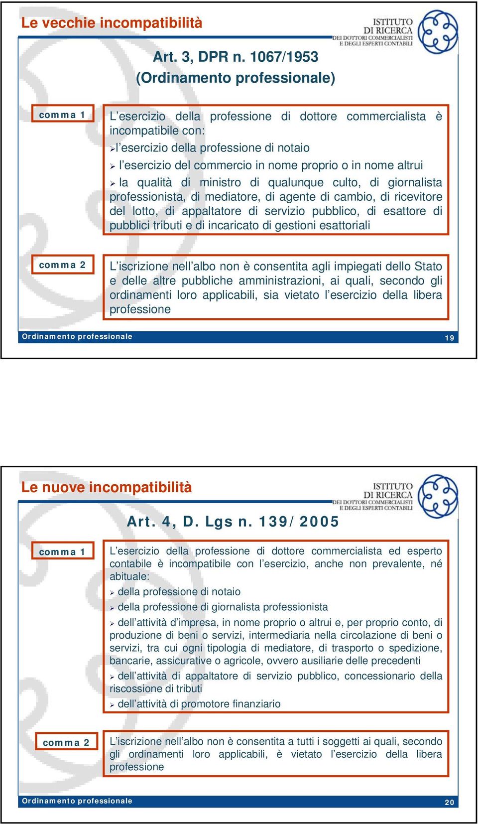 qualità di ministro di qualunque culto, di giornalista professionista, di mediatore, di agente di cambio, di ricevitore del lotto, di appaltatore di servizio pubblico, di esattore di pubblici tributi