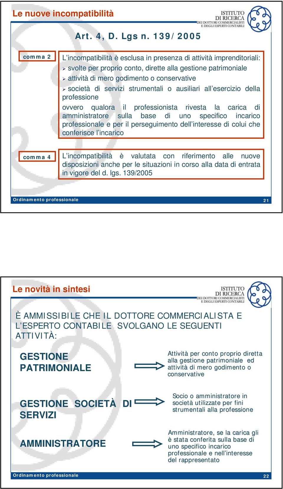 servizi strumentali o ausiliari all esercizio della professione ovvero qualora il professionista rivesta la carica di amministratore sulla base di uno specifico incarico professionale e per il