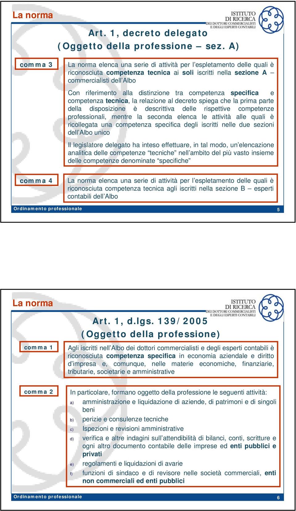 distinzione tra competenza specifica e competenza tecnica, la relazione al decreto spiega che la prima parte della disposizione è descrittiva delle rispettive competenze professionali, mentre la