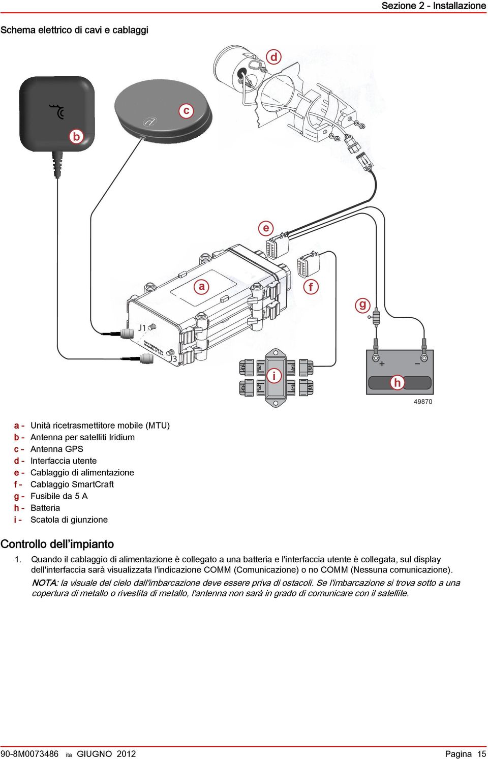 Quando il cablaggio di alimentazione è collegato a una batteria e l'interfaccia utente è collegata, sul display dell'interfaccia sarà visualizzata l'indicazione COMM (Comunicazione) o no COMM