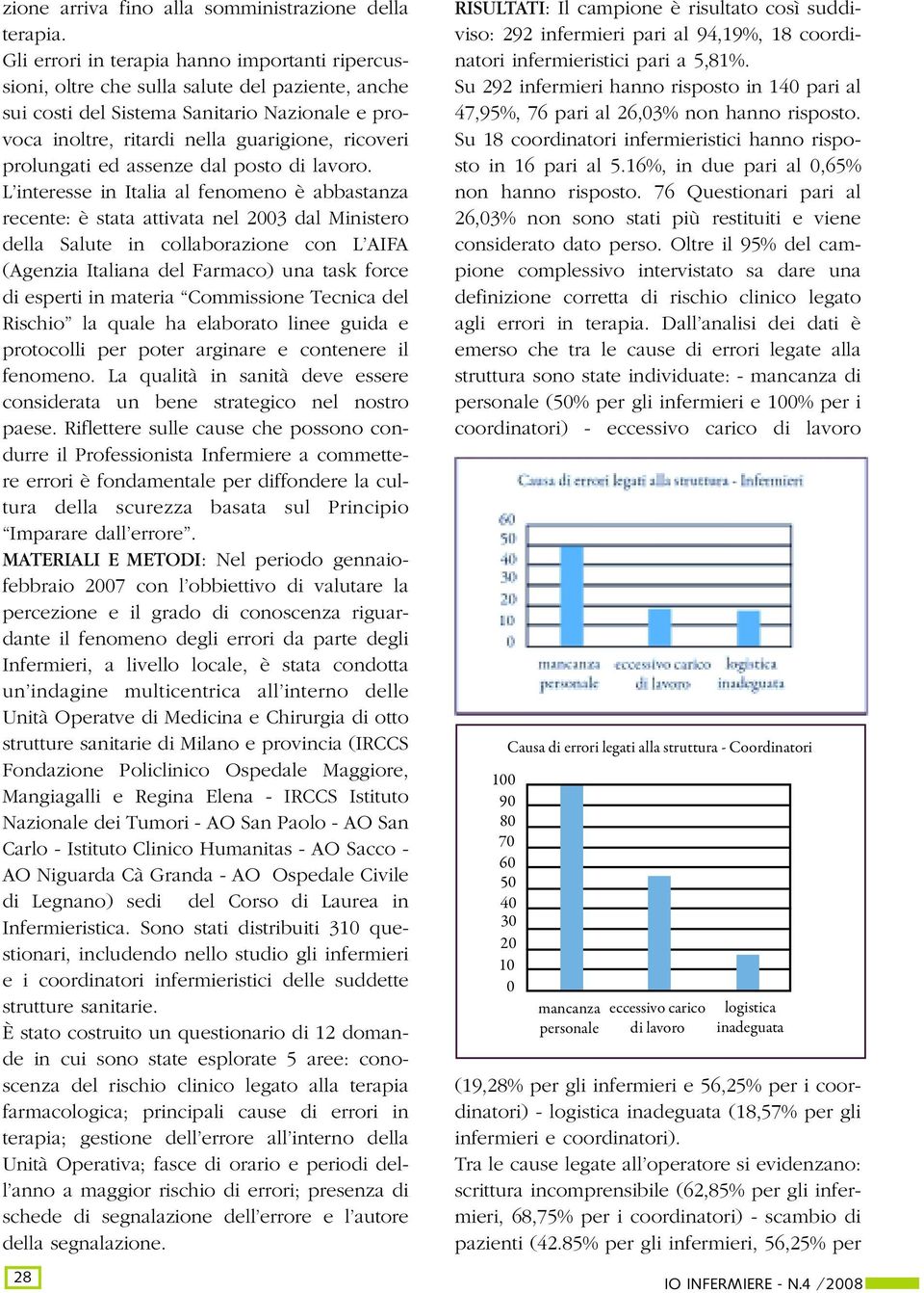 prolungati ed assenze dal posto di lavoro.