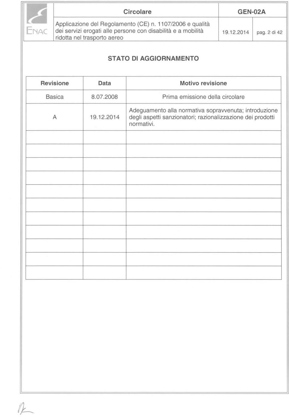 2014 pago 2 di 42 i I nel STATO DI AGGIORNAMENTO Revisione Data Motivo revisione Basica 8.07.