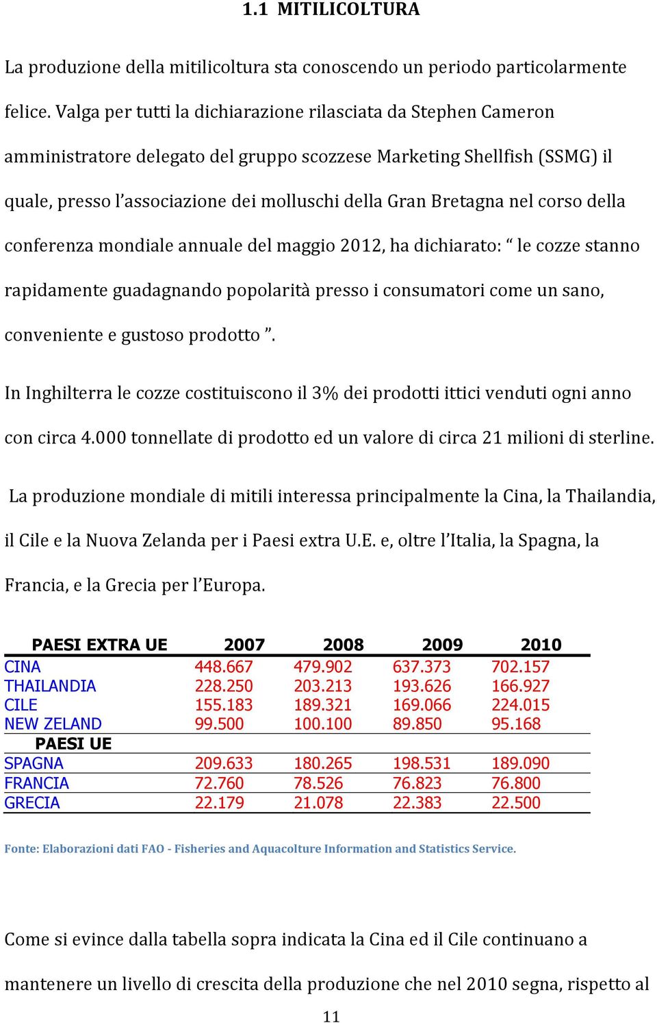 nel corso della conferenza mondiale annuale del maggio 2012, ha dichiarato: le cozze stanno rapidamente guadagnando popolarità presso i consumatori come un sano, conveniente e gustoso prodotto.