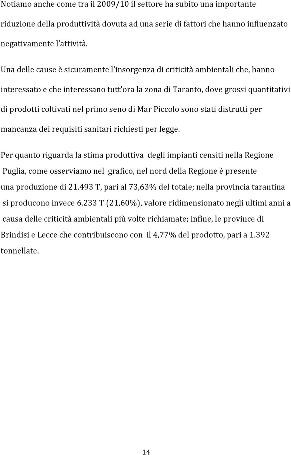 di Mar Piccolo sono stati distrutti per mancanza dei requisiti sanitari richiesti per legge.