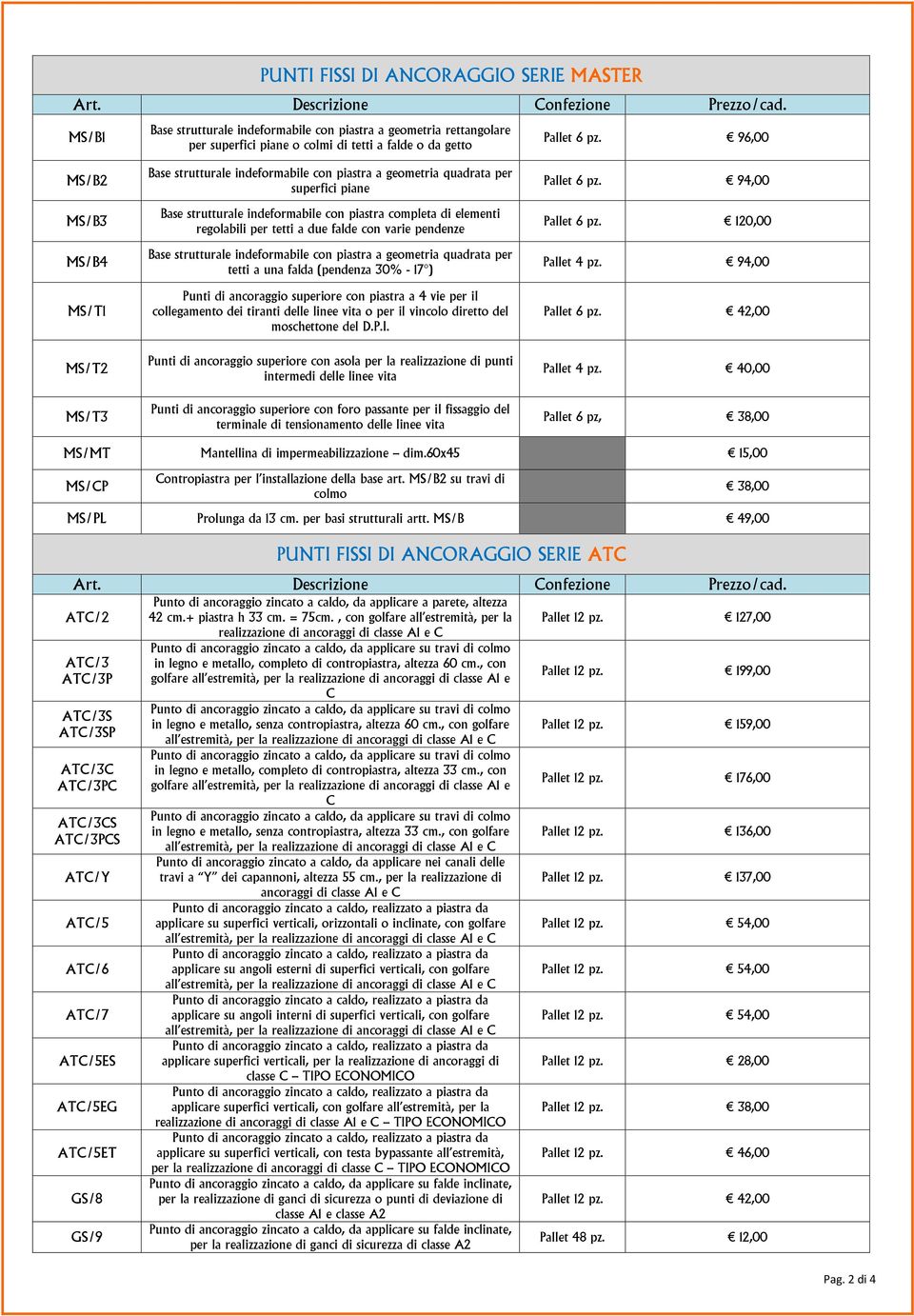 regolabili per tetti a due falde con varie pendenze Base strutturale indeformabile con piastra a geometria quadrata per tetti a una falda (pendenza 30% - 17 ) Punti di ancoraggio superiore con