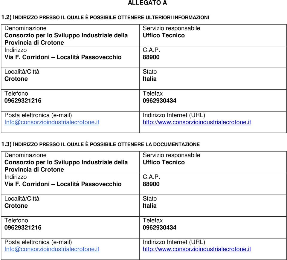 Consorzio per lo Sviluppo Industriale della Provincia di 09629321216 1.