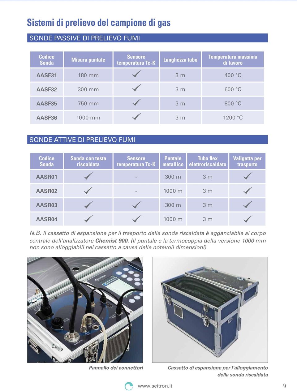 Valigetta per trasporto AASR01-300 m 3 m AASR02-1000 m 3 m AASR03 300 m 3 m AASR04 1000 m 3 m N.B.