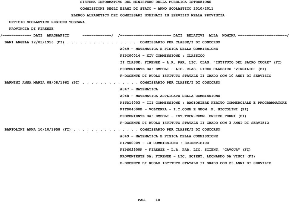 LICEO CLASSICO "VIRGILIO" (FI) F-DOCENTE DI RUOLO ISTITUTO STATALE II GRADO CON 10 ANNI DI SERVIZIO BARNINI ANNA MARIA 08/08/1962 (PI).