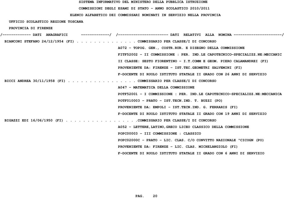 ............... COMMISSARIO PER CLASSE/I DI CONCORSO A047 - MATEMATICA DELLA COMMISSIONE POTF52001 - I COMMISSIONE : PER. IND.LE CAPOTECNICO-SPECIALIZZ.NE:MECCANICA POTF010003 - PRATO - IST.TECN.IND. T.