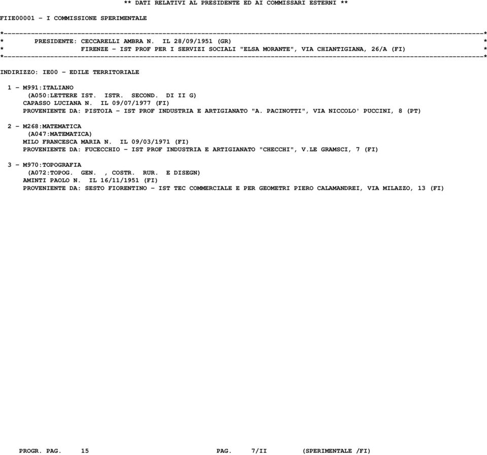 DI II G) CAPASSO LUCIANA N. IL 09/07/1977 (FI) PROVENIENTE DA: PISTOIA - IST PROF INDUSTRIA E ARTIGIANATO "A.