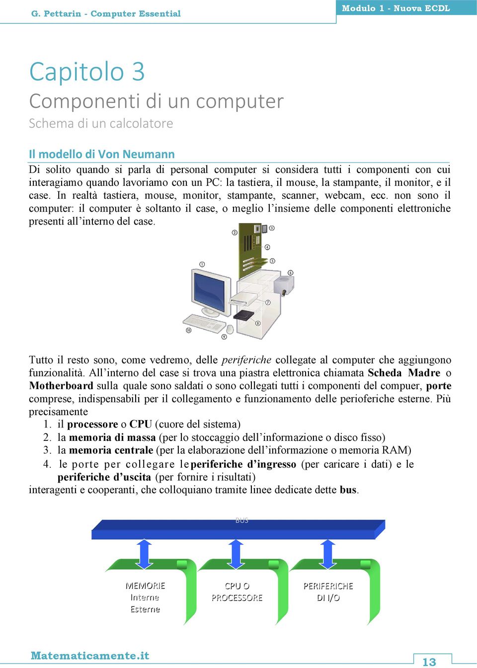 con cui interagiamo quando lavoriamo con un PC: la tastiera, il mouse, la stampante, il monitor, e il case. In realtà tastiera, mouse, monitor, stampante, scanner, webcam, ecc.