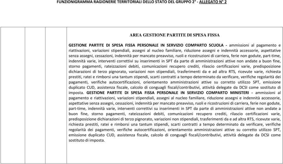 varie, interventi correttivi su inserimenti in SPT da parte di amministrazioni attive non andate a buon fine, storno pagamenti, rateizzazioni debiti, comunicazioni recupero crediti, rilascio