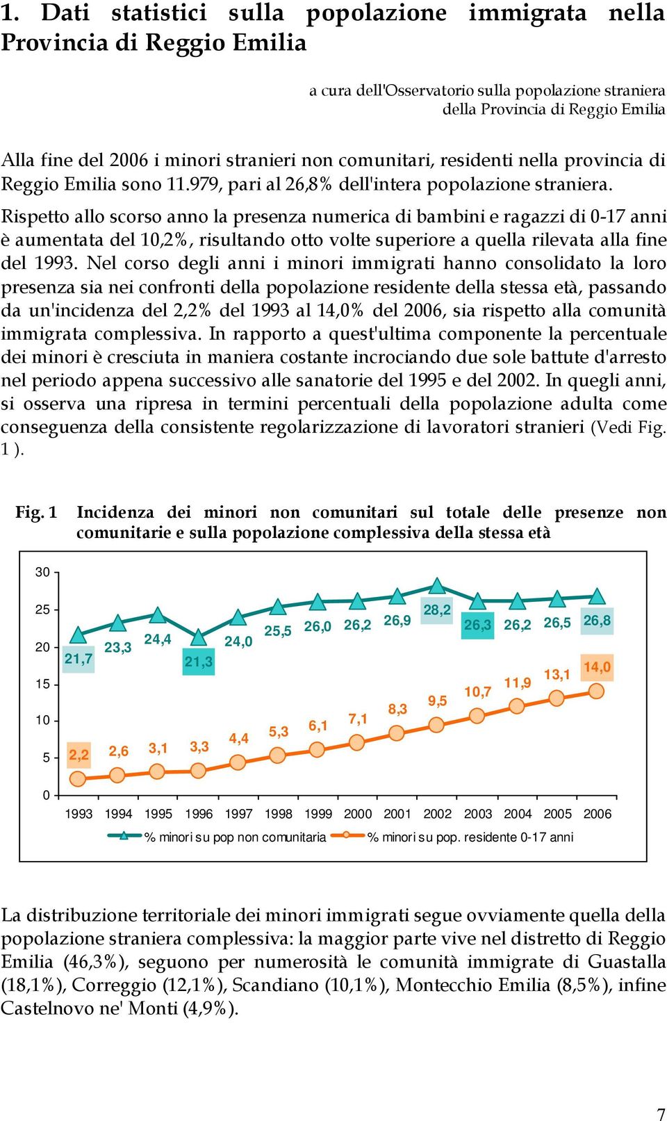 Rispetto allo scorso anno la presenza numerica di bambini e ragazzi di 0-17 anni è aumentata del 10,2%, risultando otto volte superiore a quella rilevata alla fine del 1993.