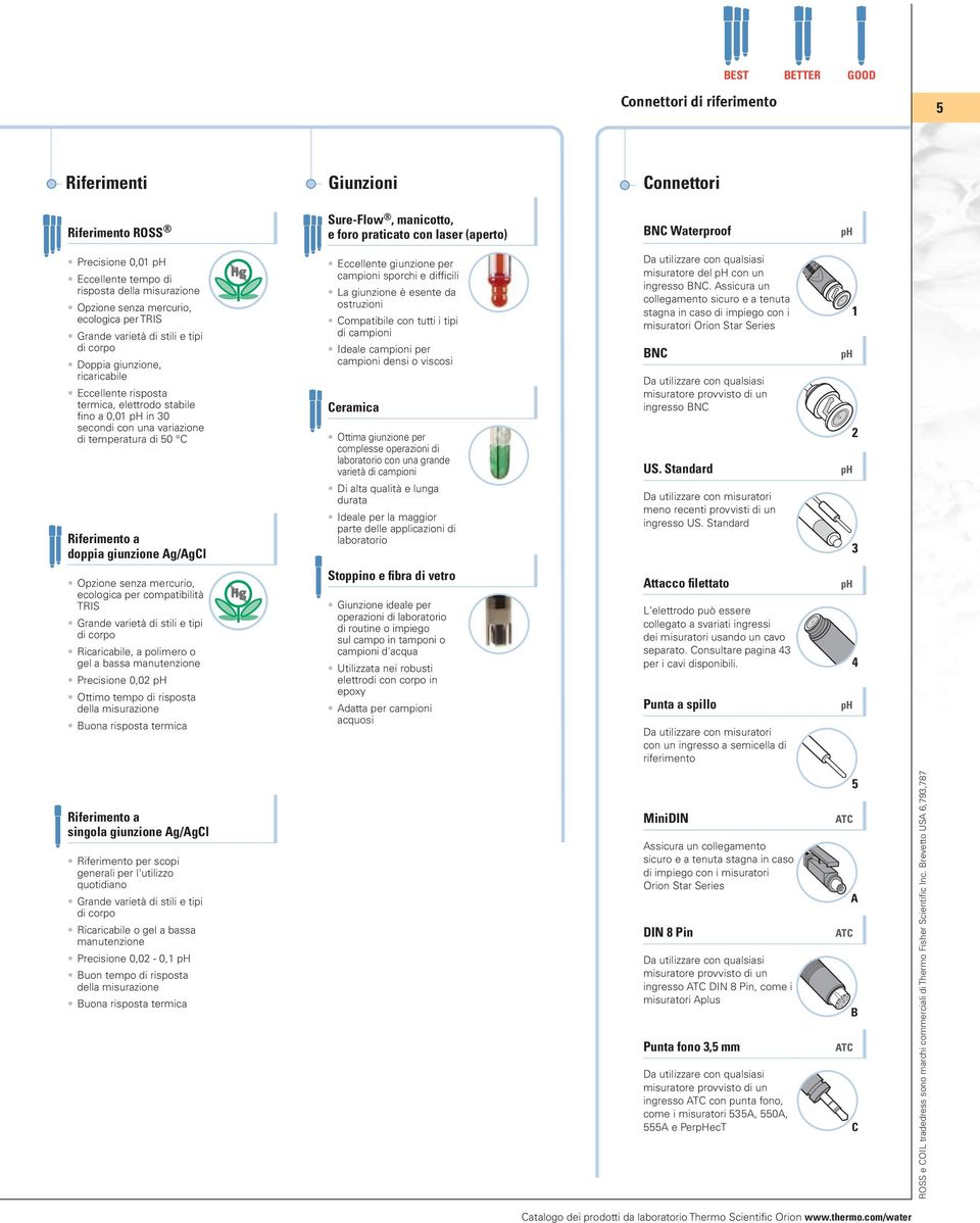 stabile fino a 0,01 ph in 30 secondi con una variazione di temperatura di 50 C Riferimento a doppia giunzione Ag/AgCl Opzione senza mercurio, ecologica per compatibilità TRIS Grande varietà di stili
