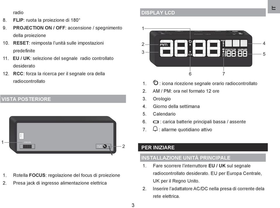 : icona ricezione segnale orario radiocontrollato. AM / PM: ora nel formato ore 3. Orologio 4. Giorno della settimana 5. Calendario 6. : carica batterie principali bassa / assente 4 5 7.