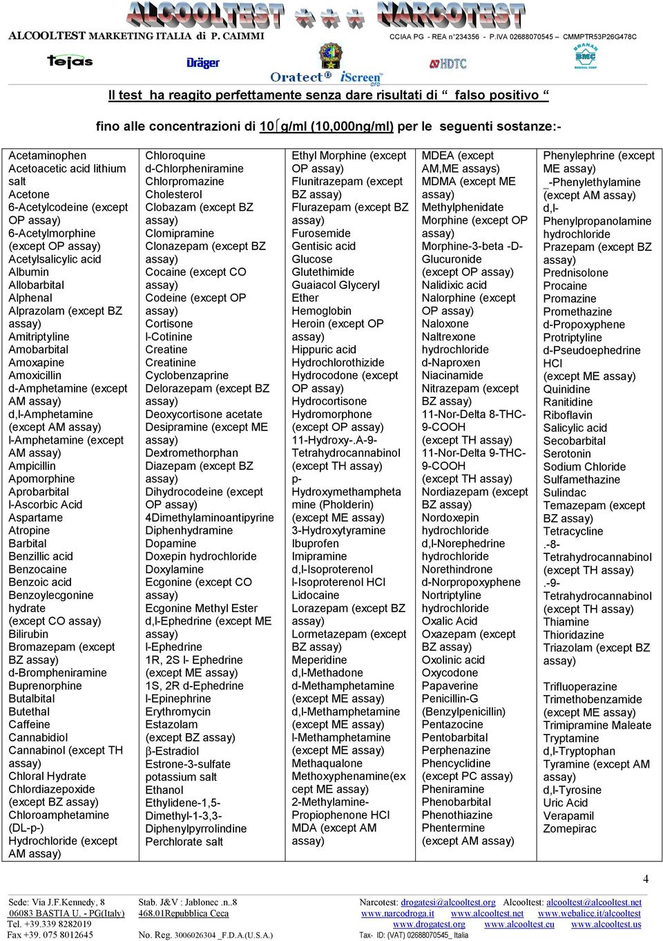 (except AM d,l-amphetamine (except AM l-amphetamine (except AM Ampicillin Apomorphine Aprobarbital l-ascorbic Acid Aspartame Atropine Barbital Benzillic acid Benzocaine Benzoic acid Benzoylecgonine