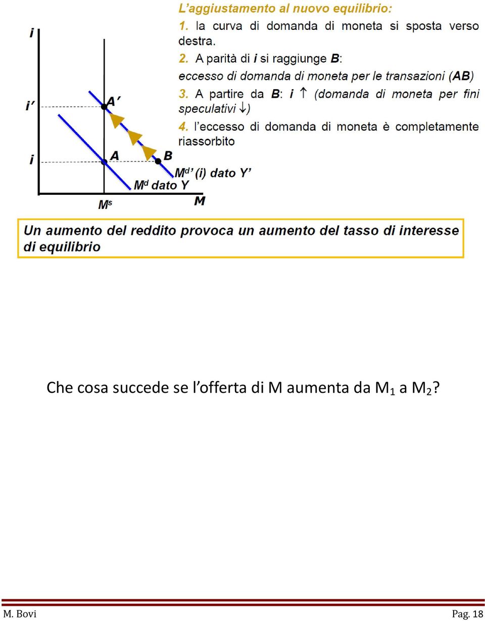 aumenta da M 1 a