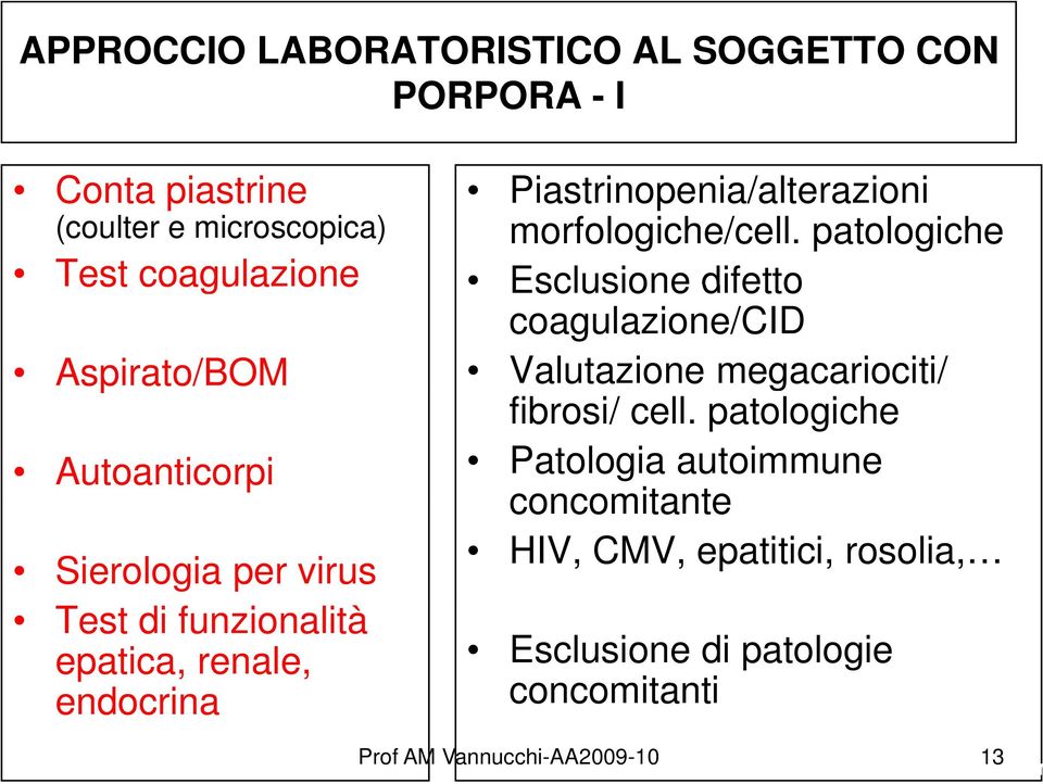 patologiche Test coagulazione Esclusione difetto coagulazione/cid Aspirato/BOM Valutazione megacariociti/ fibrosi/ cell.