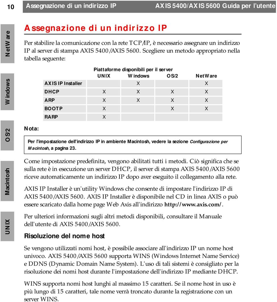 Scegliere un metodo appropriato nella tabella seguente: Nota: Piattaforme disponibili per il server UNIX Windows OS/2 AXIS IP Installer X X DHCP X X X X ARP X X X X BOOTP X X X RARP X Per