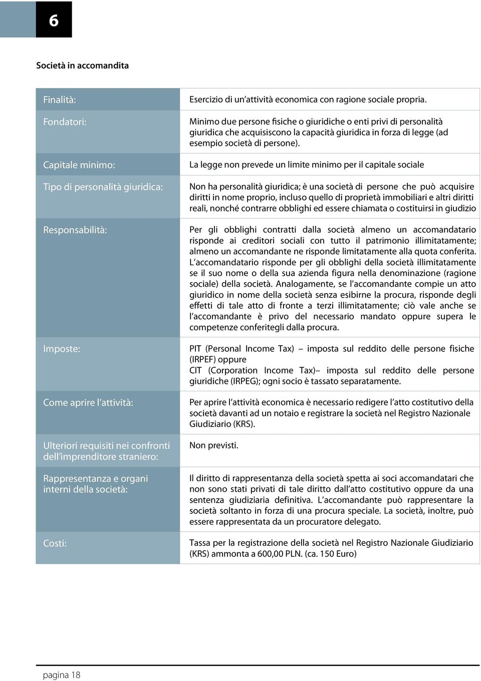 Minimo due persone fisiche o giuridiche o enti privi di personalità giuridica che acquisiscono la capacità giuridica in forza di legge (ad esempio società di persone).