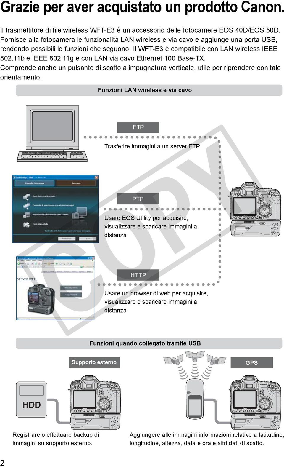 11g e con LAN via cavo Ethernet 100 Base-TX. Comprende anche un pulsante di scatto a impugnatura verticale, utile per riprendere con tale orientamento.