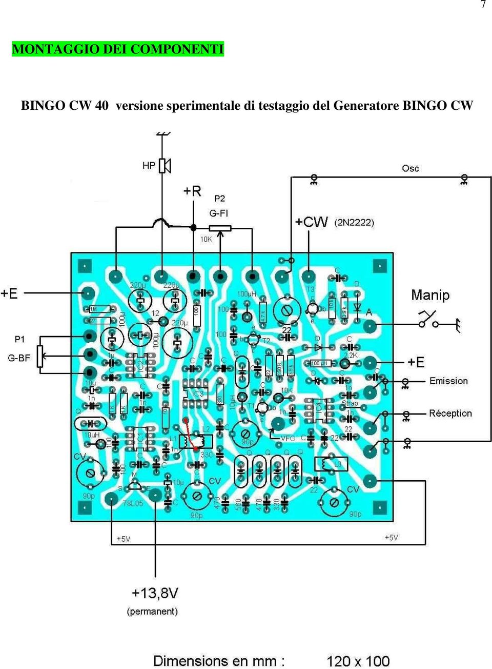 versione sperimentale di