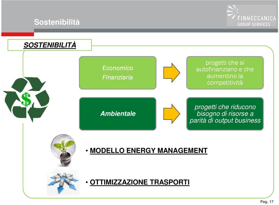 progetti che riducono bisogno di risorse a parità di output