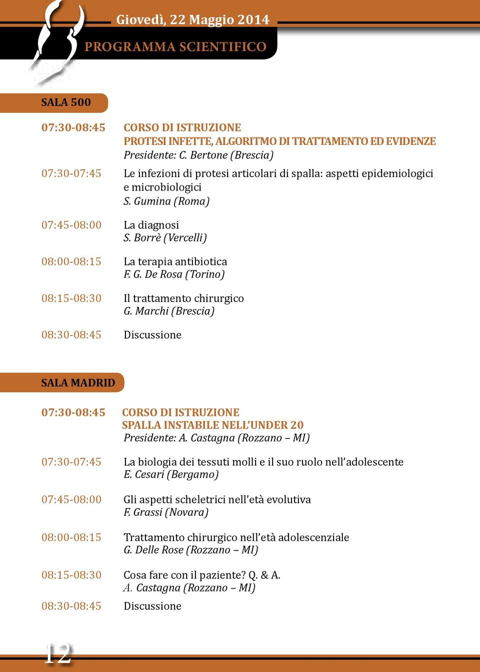Borrè (Vercelli) 08:00-08:15 La terapia antibiotica F. G. De Rosa (Torino) 08:15-08:30 Il trattamento chirurgico G.