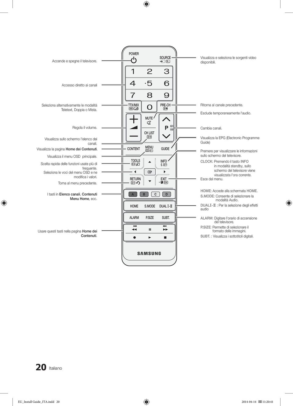 Visualizza il menu OSD principale. Scelta rapida delle funzioni usate più di frequente. Seleziona le voci del menu OSD e ne modifica i valori. Torna al menu precedente.