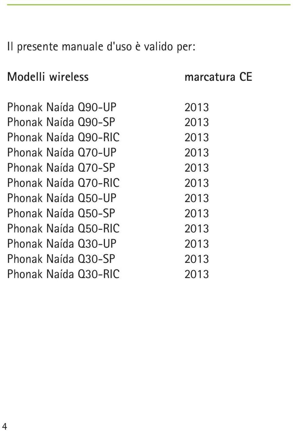 Q70-SP 2013 Phonak Naída Q70-RIC 2013 Phonak Naída Q50-UP 2013 Phonak Naída Q50-SP 2013