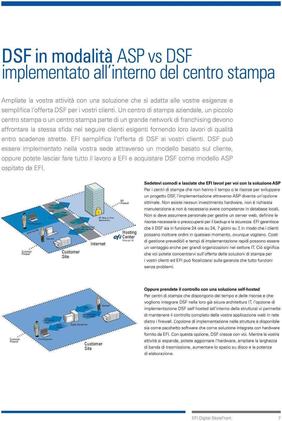 lavori di qualità entro scadenze strette. EFI semplifica l offerta di DSF ai vostri clienti.