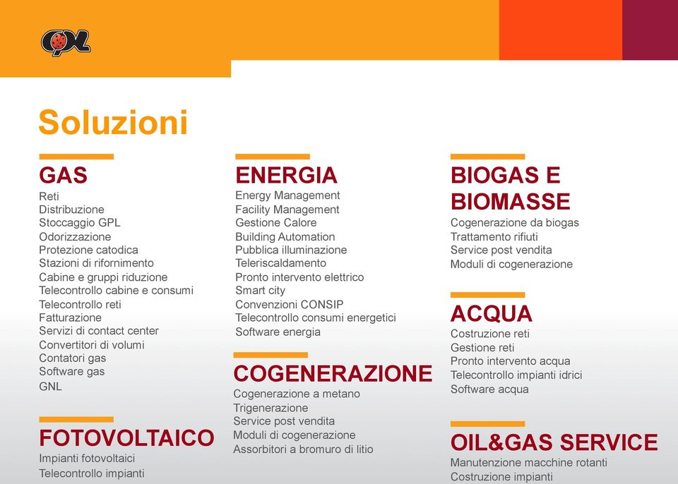 Building Automation Pubblica illuminazione Teleriscaldamento Pronto intervento elettrico Smart city Convenzioni CONSIP Telecontrollo consumi energetici Software energia COGENERAZIONE Cogenerazione a