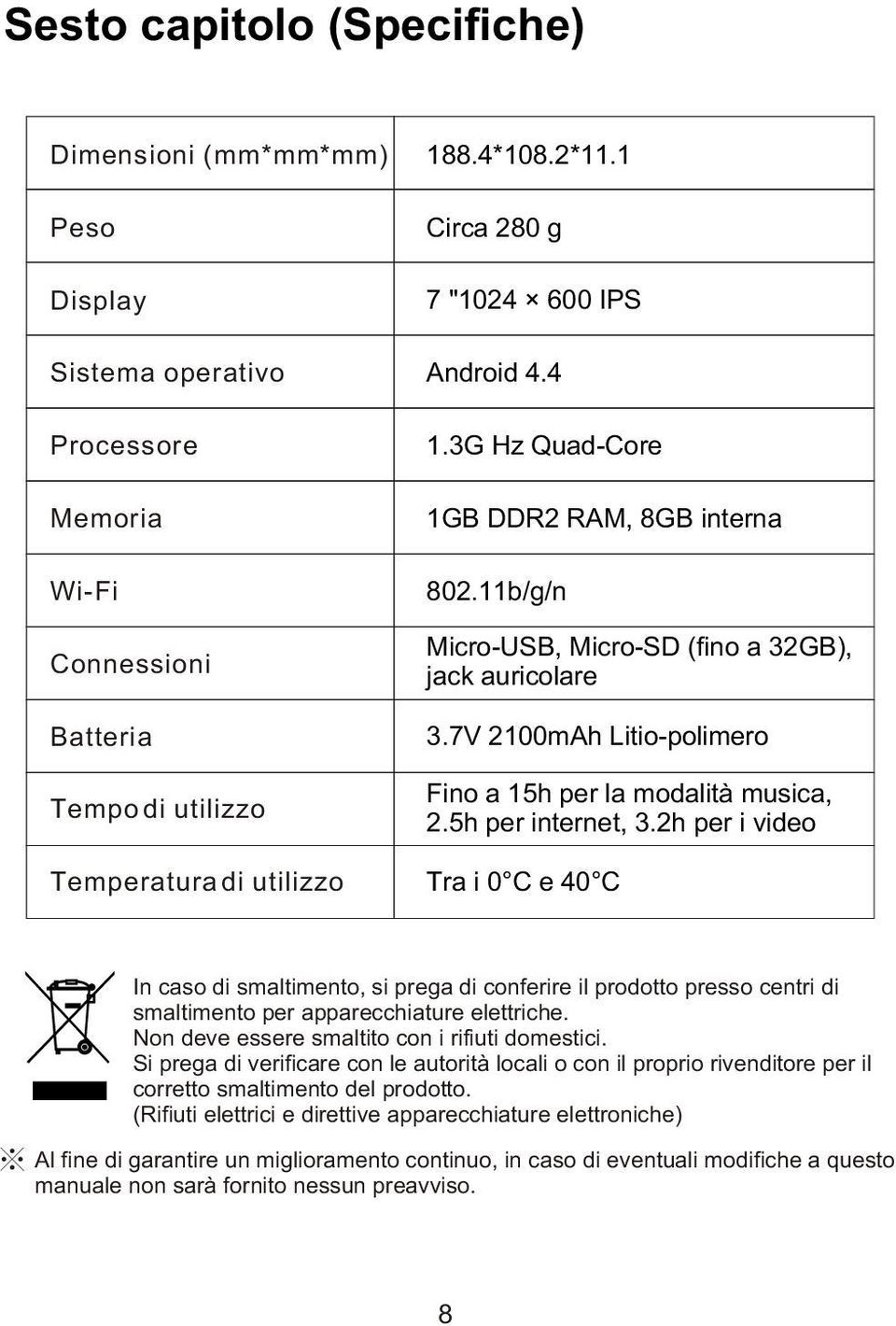 7V 2100mAh Litio-polimero Fino a 15h per la modalità musica, 2.5h per internet, 3.