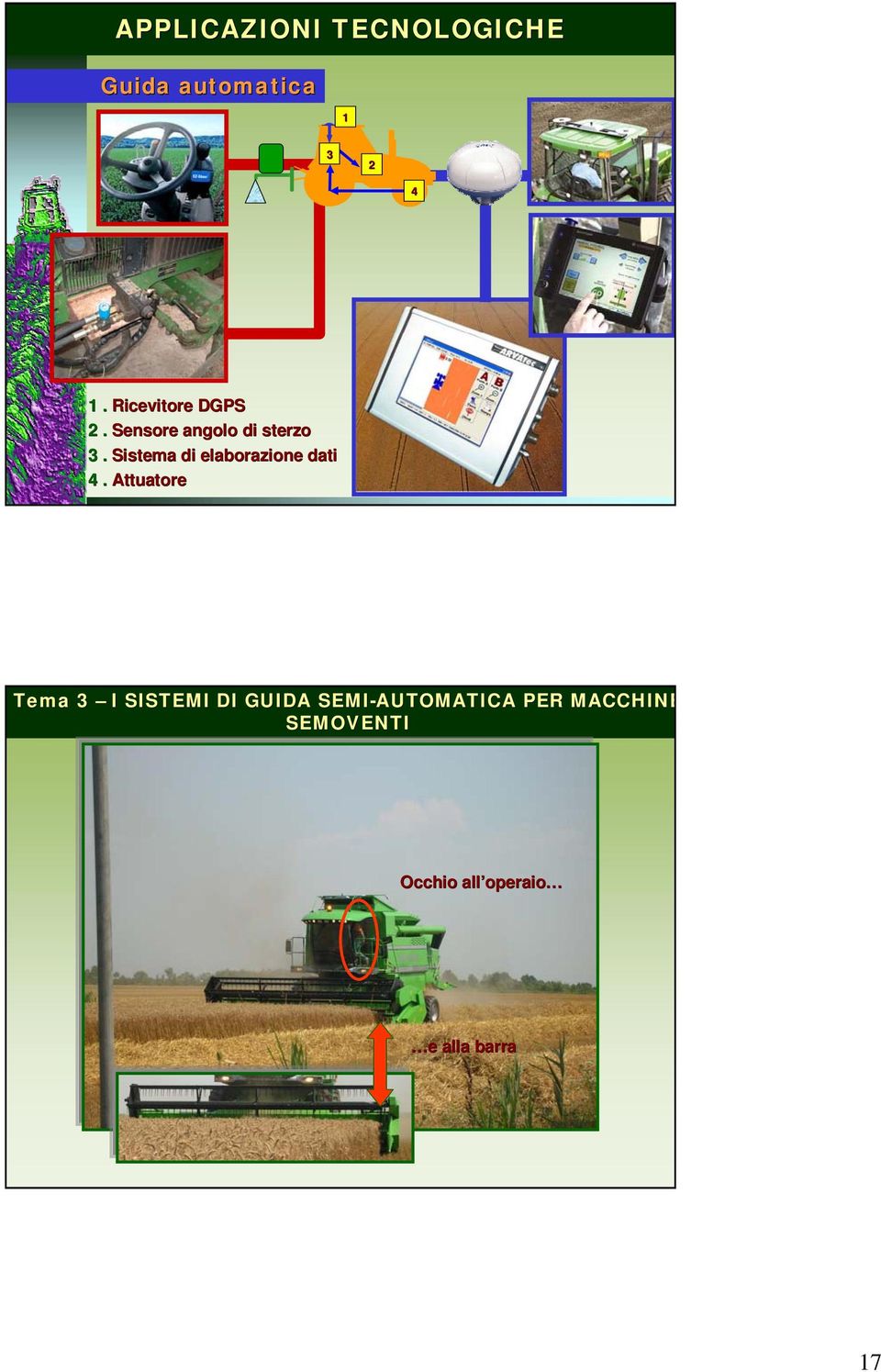 Sistema di elaborazione dati 4.