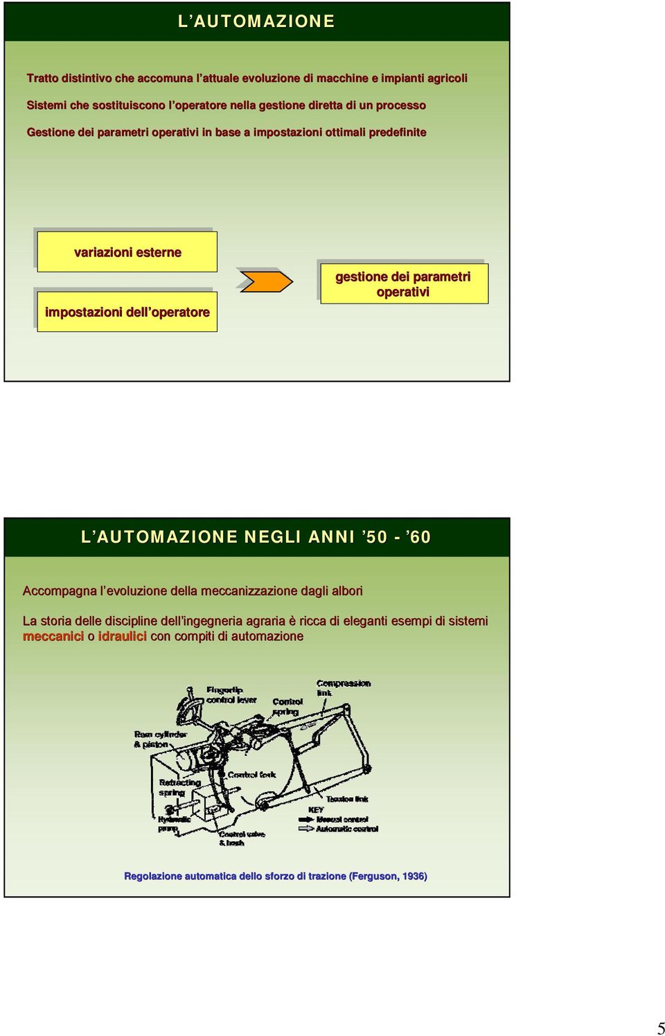 parametri operativi L AUTOMAZIONE NEGLI ANNI 50-60 Accompagna l evoluzione l della meccanizzazione dagli albori La storia delle discipline dell ingegneria agraria