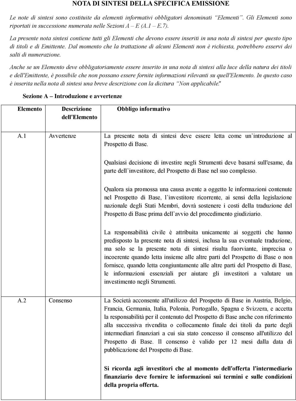 La presente nota sintesi contiene tutti gli Elementi che devono essere inseriti in una nota di sintesi per questo tipo di titoli e di Emittente.