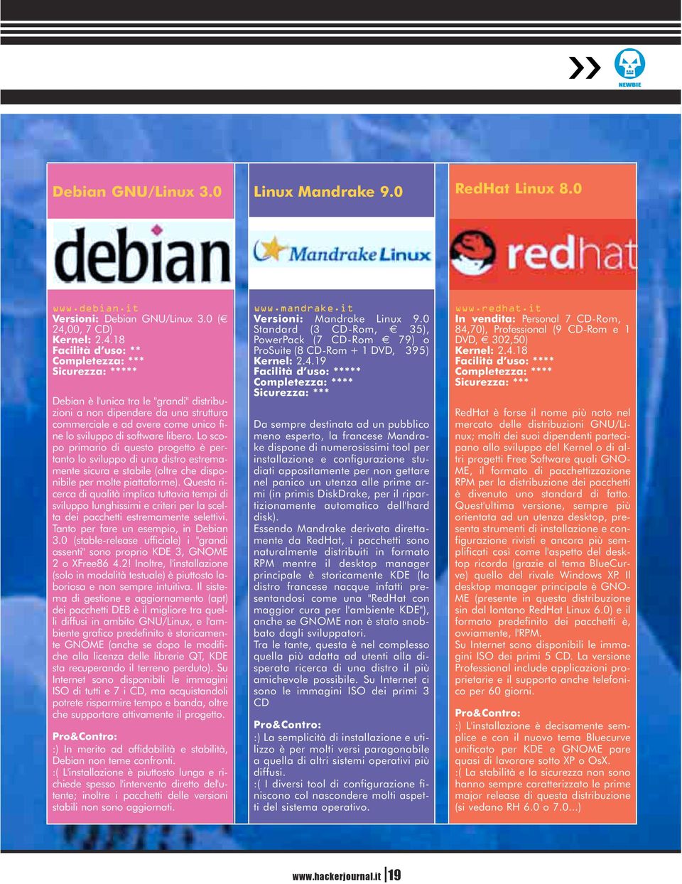 18 Facilità d uso: ** Completezza: *** Sicurezza: ***** Debian è l'unica tra le "grandi" distribuzioni a non dipendere da una struttura commerciale e ad avere come unico fine lo sviluppo di software