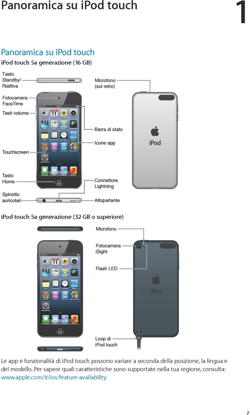 generazione (32 GB o superiore) Microfono Fotocamera isight Flash LED Loop di ipod touch Le app e funzionalità di ipod touch possono variare a