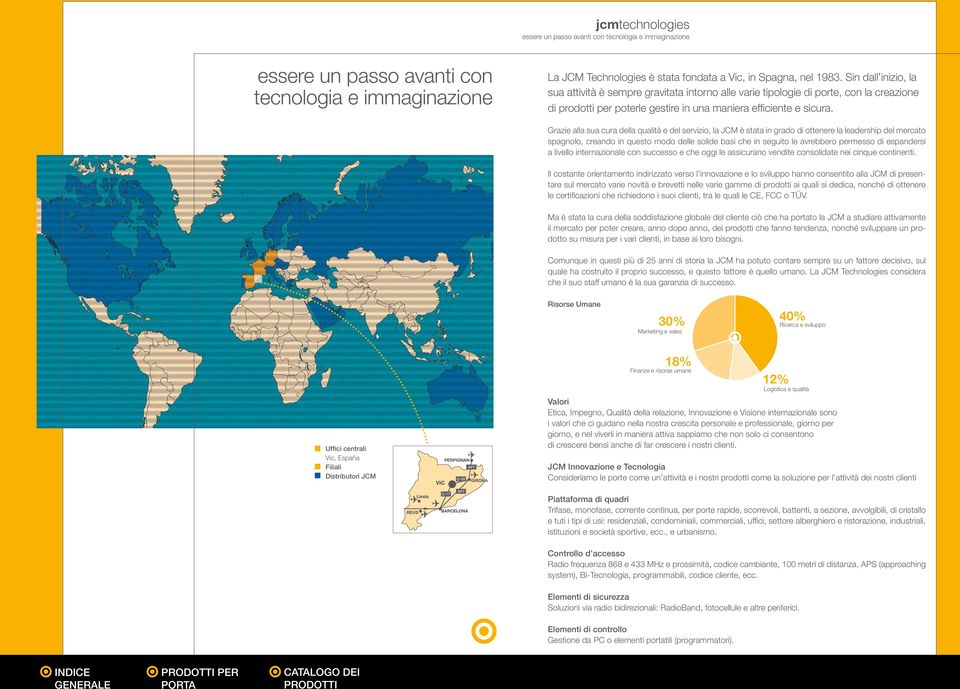 Grazie alla sua cura della qualità e del servizio, la JCM è stata in grado di ottenere la leadership del mercato spagnolo, creando in questo modo delle solide basi che in seguito le avrebbero