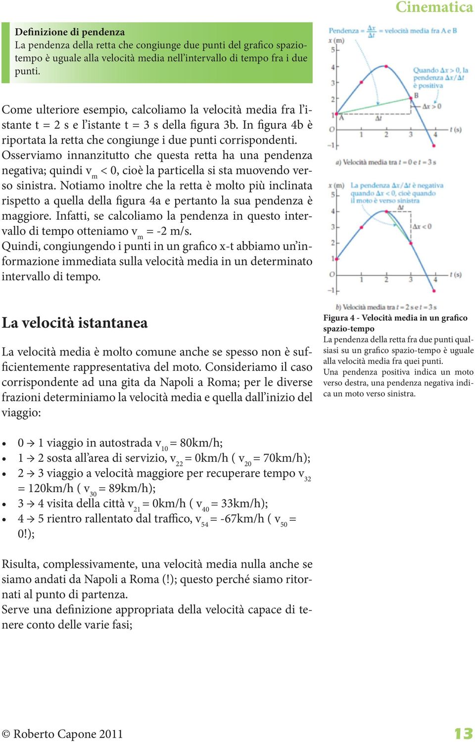 Osserviamo innanzitutto che questa retta ha una pendenza negativa; quindi v m <, cioè la particella si sta muovendo verso sinistra.