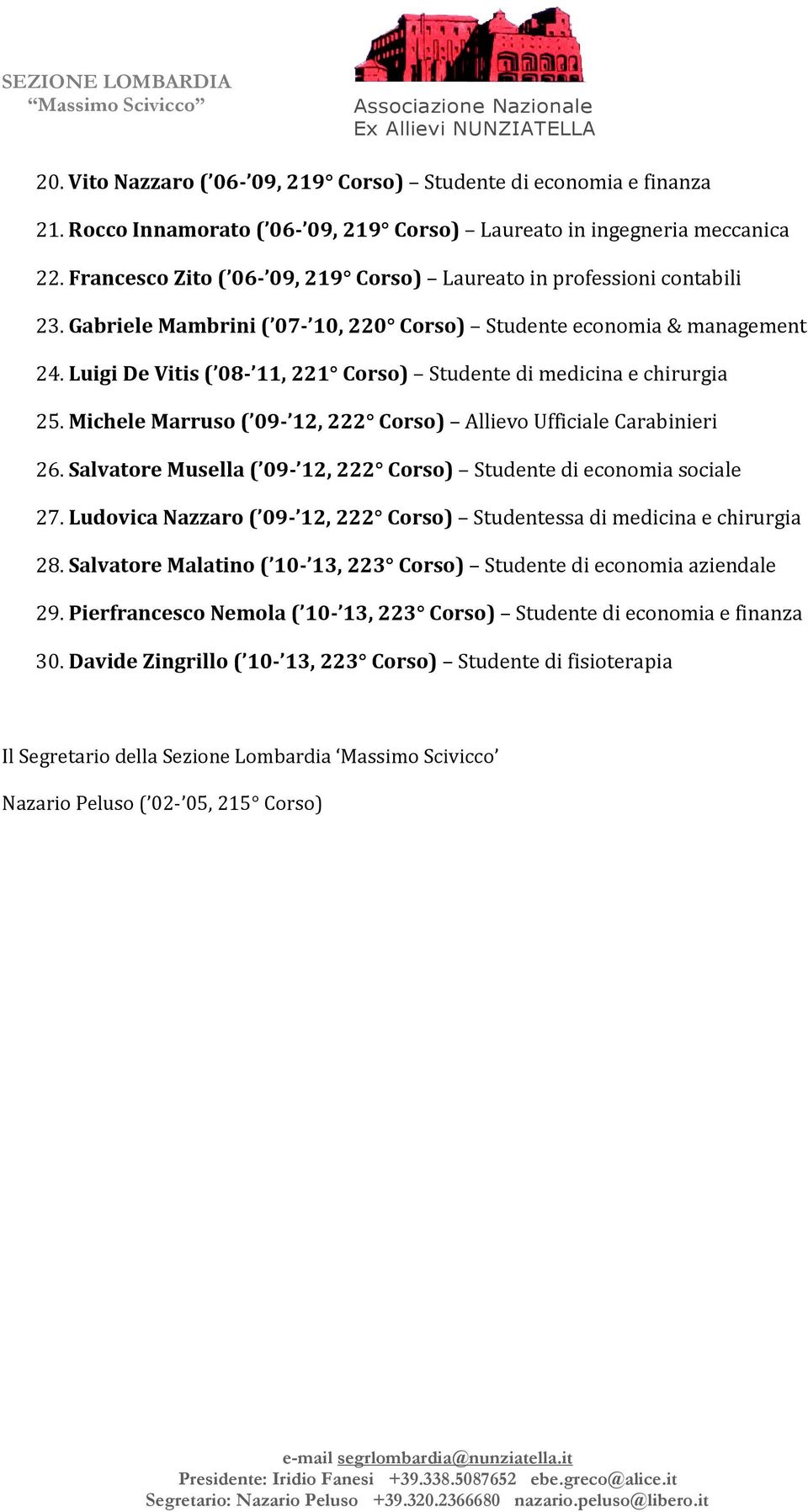 Luigi De Vitis ( 08-11, 221 Corso) Studente di medicina e chirurgia 25. Michele Marruso ( 09-12, 222 Corso) Allievo Ufficiale Carabinieri 26.