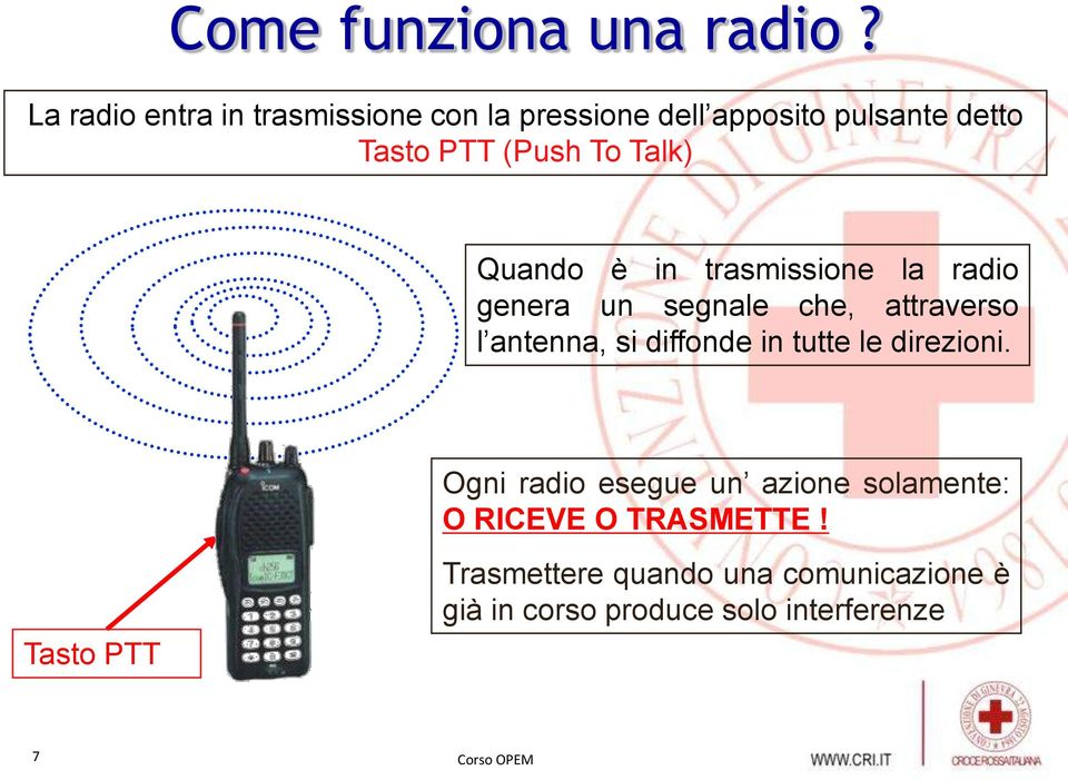 Talk) Quando è in trasmissione la radio genera un segnale che, attraverso l antenna, si diffonde