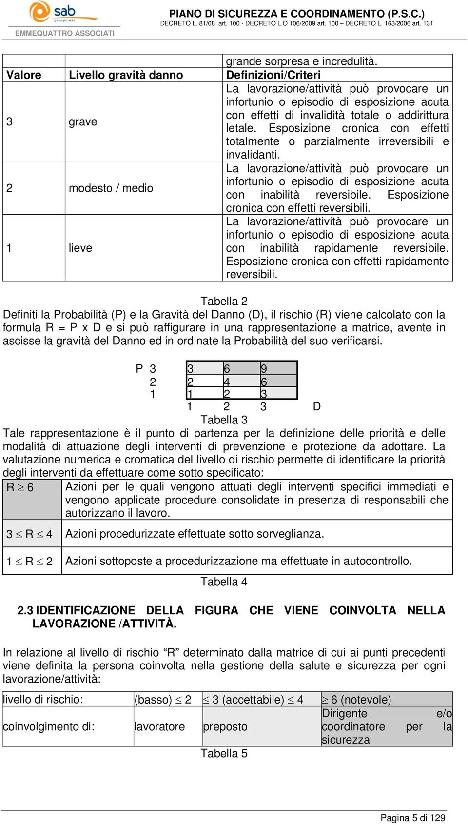 Esposizione cronica con effetti totalmente o parzialmente irreversibili e invalidanti.