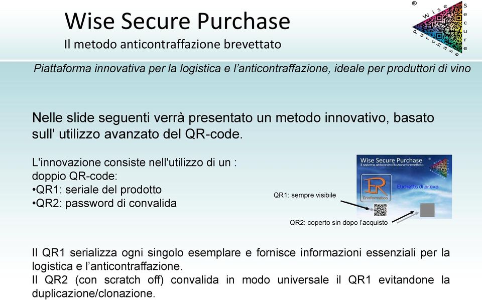 sempre visibile QR2: coperto sin dopo l acquisto Il QR1 serializza ogni singolo esemplare e fornisce informazioni